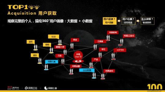 遇到被黑银行通道维护.内容概略（图）