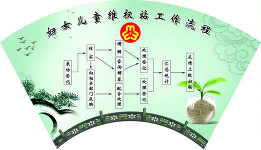 网上提现失败被黑不给出款通道维护审核 信息处理（图）