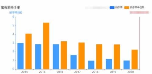 在网络平台身份信息验证不给提现 源头解决（图）