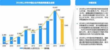 在网上黑网被黑不能提款.文章导言（图）