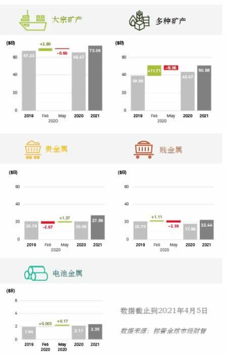 有关黑平台端口维护不给出：团队专业性判断