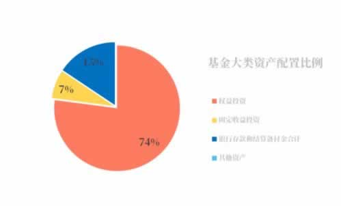 网上碰到账户违规下注不能提款 应对方法（图）