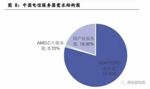 碰到黑网第三方出款通道维护部门审核中不给提款 数据攻略（图）