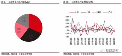 网上游戏遇到提现就显示通道维护中 操作思路（图）