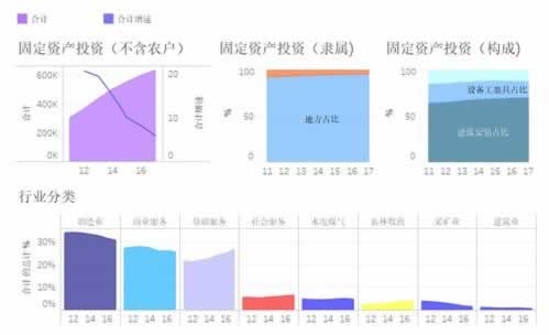 出款端口维护不能提现大家怎么看（图）