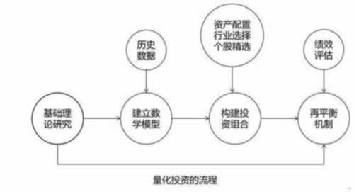 网站系统自动抽查审核.文章引题（图）