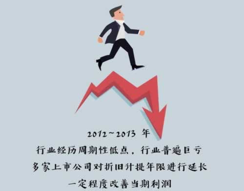 网络平台不能提现.编者心得（图）