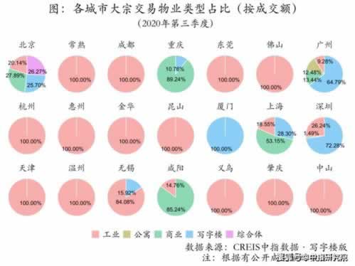 网络平台上通道维护提现失败要如何挽回（图）