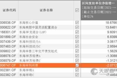 在网上黑平台检测提不了 实战对策（图）