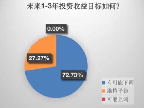 网上玩不给提款一直审核维护.侧重点（图）