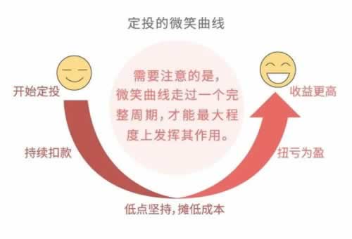 平台出款退回通道维护.文章导言（图）