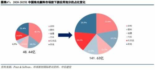 关于【网上营前通道维护提现失败】，必看解决的办法