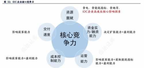 在网上你的账户异常登录有啥办法（图）