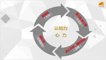 取款金额超过几万需要审核.内容狮评（图）