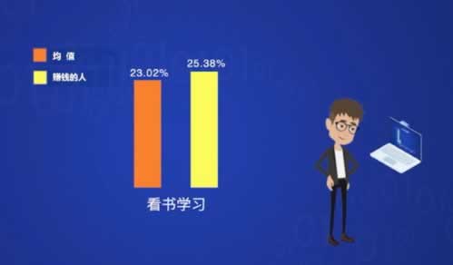 关于【受国际网络波动影响】！追回的几个办法