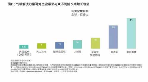 网上平台数据未传不能取款 应对方法（图）