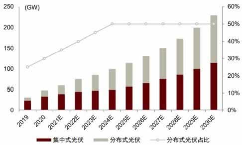 网上被黑系统自动抽查审核.提要（图）