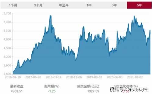 对于数据丢失未回传系统维护审核风控提现退回出不了款无法取款.引文（图）