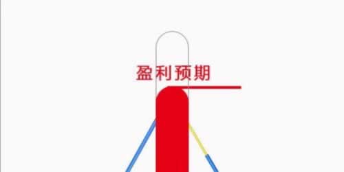 网站提款遇到审核注单异常提不了款教你如何操作（图）