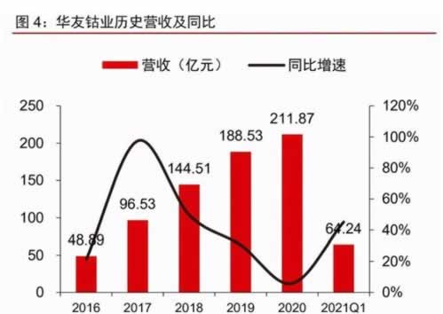 在网上遇到异常不给提款.内容开头语（图）