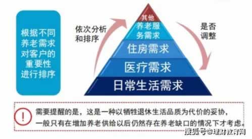 网上财务清算不让提.内容狮评（图）