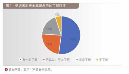网上平台提款维护审核不给之前正常的平台.内容导语（图）