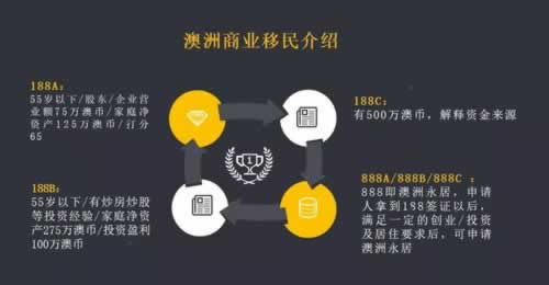 网络被黑数据更新不给提款 决策思路（图）