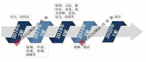 网上平台赢钱提款失败被退回.内容随笔（图）