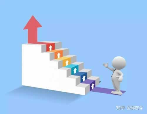 提款说财务系统维护年后还能用吗.文章慨括（图）