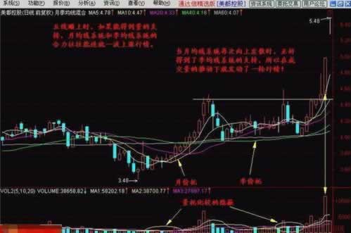碰到被黑提款一直审核失败 巧妙化解（图）