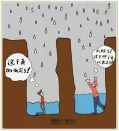 被黑提款出现风控审核维护什么问题（图）