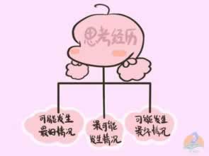 网络取款风控审核中提现失败 危机处理（图）