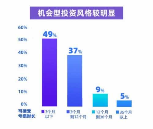 不给取款怎么办.文章开头语（图）