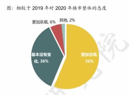 揭秘连续通道维护几天拒绝提现.内容狮评（图）