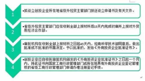 网上被黑取款通道维护一个星期怎么出黑.侧重点（图）