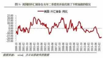 提现为什么要审核.侧重点（图）
