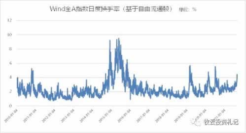 网上游戏赢了账号异常不让提款.内容核心（图）