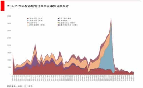 网上平台银行出款通道维护不能出款.内容开头语（图）