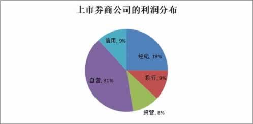 娱乐平台账户违规下注－－深度分析与建议