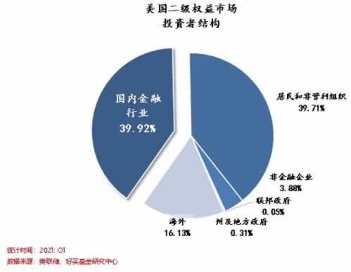 在网络被黑不能出该.内容概要（图）