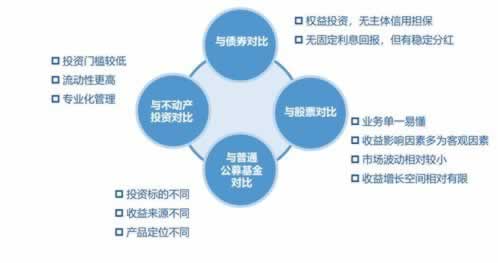 某网站提示目前相关部门风控审核维护拖延无法出款.内容概略（图）