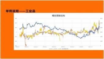 网上被黑系统自动抽查审核.提要（图）
