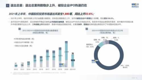 在365平台通道维护提取失败.引文（图）