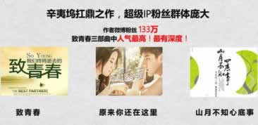 遇到单数据未更新提现失败碰到了怎么处理（图）
