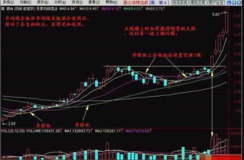 在黑平台上被黑出黑大师的联系方式_找对方法就是出路。