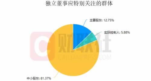 网上平台通道维护不给出款 市场策略（图）