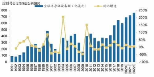 网上游戏已经一天多不给提款怎么回事（图）