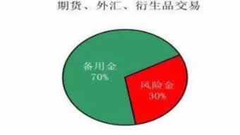 网络被黑账户有钱不给提怎么做（图）
