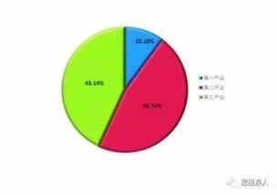 财务清算不给出款的处理办法（图）