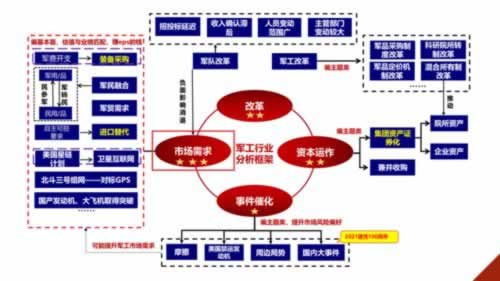 遇到平台显示账户异常财务审核不通过 风险预案（图）